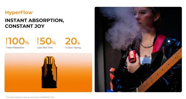 VAPORESSO VIBE NANO PRO POD - Imagen 5