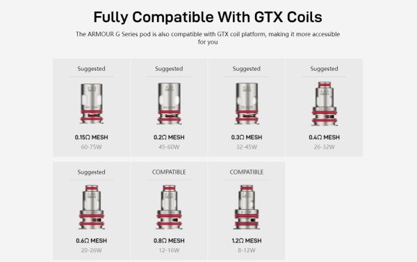VAPORESSO ARMOUR GS - Imagen 15
