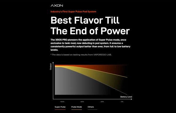 VAPORESSO XROS PRO - Imagen 9